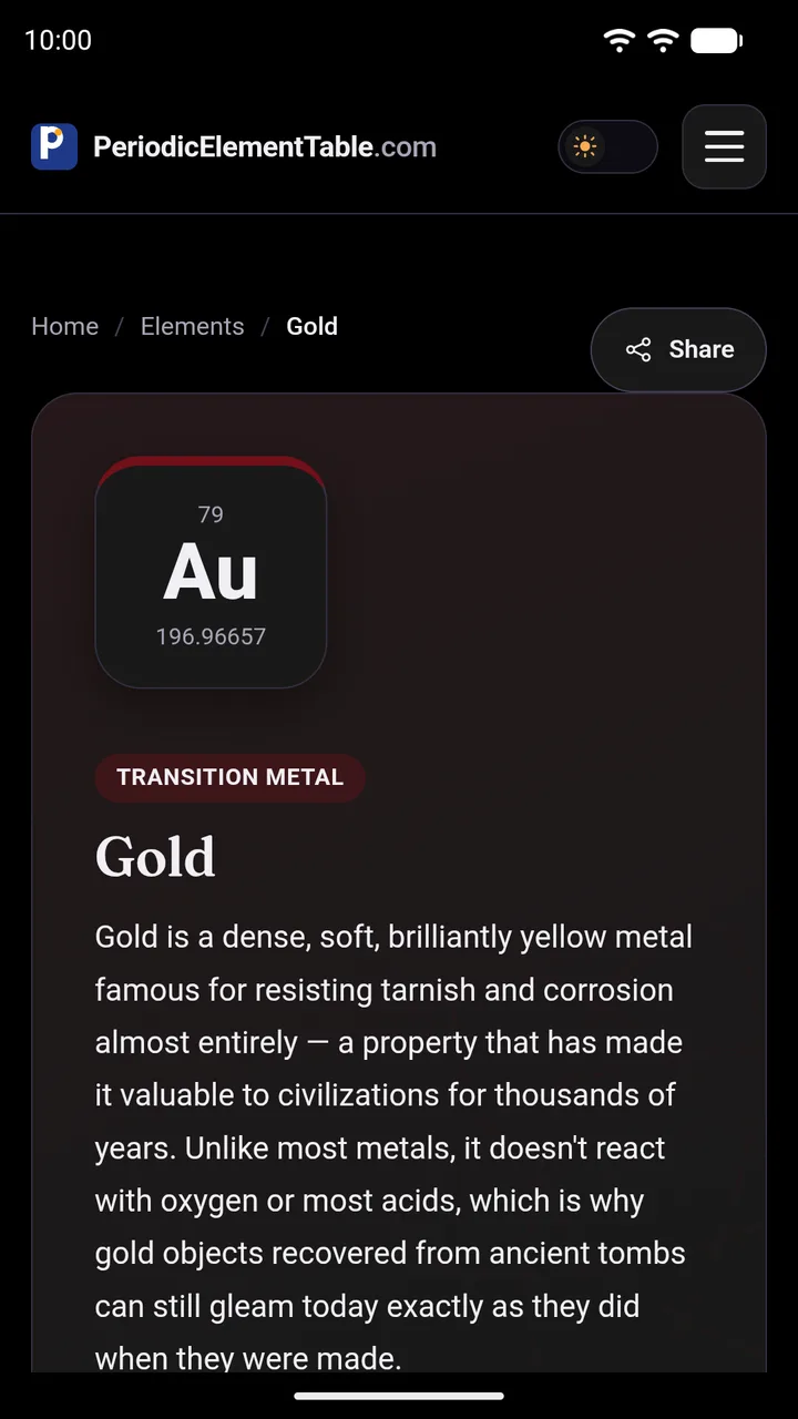 Periodic Element Table in dark mode