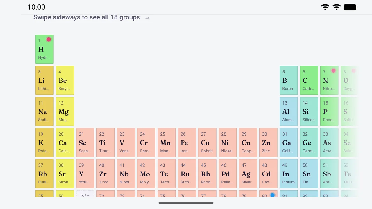 The periodic table in landscape