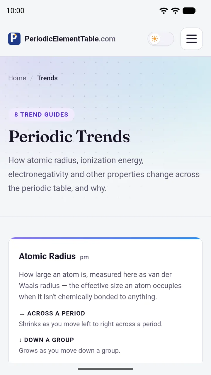 Periodic trends guide